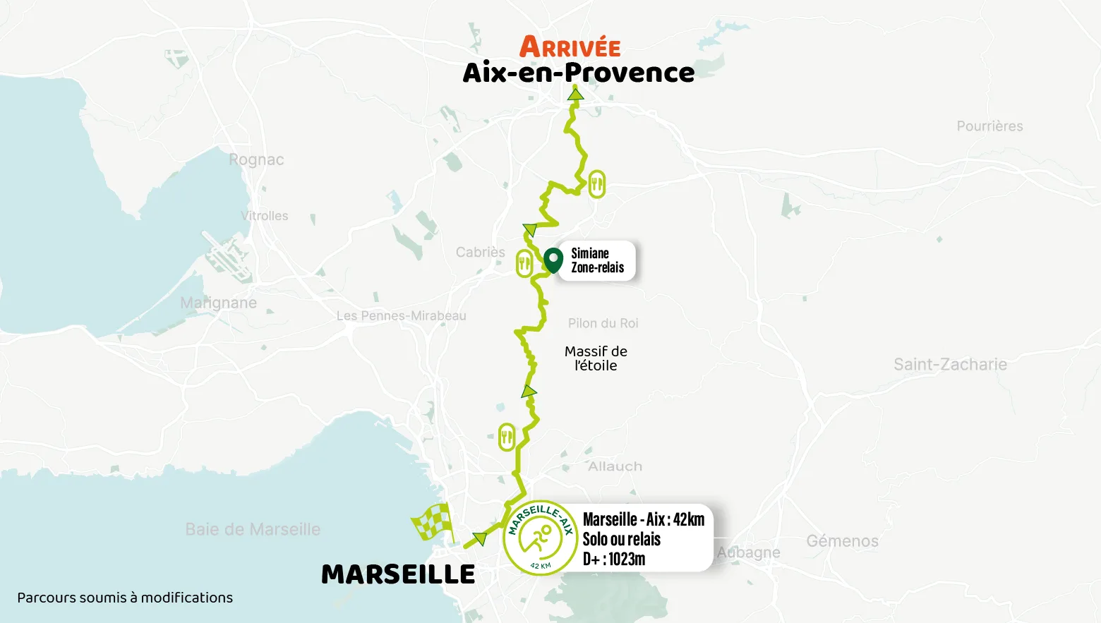 Marseille Aix Parcours Parcours Marseille Aix